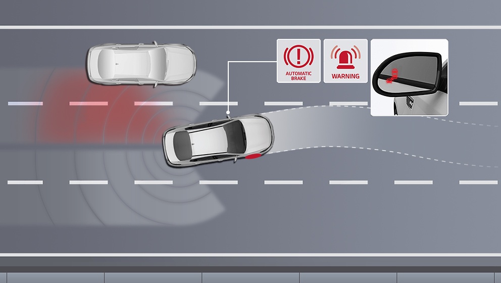 Diagram of driving blind spots